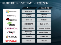 AMD-HPC-AI_35