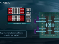 AMD-HPC-AI_4