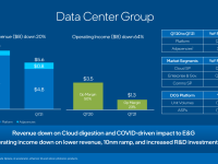 Intel_Q1_2021_06