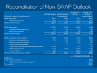 Intel_Q1_2021_15