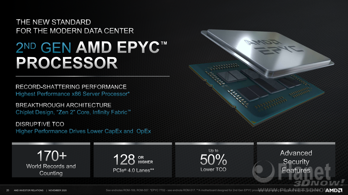 AMD_Investor_Nov2020_20