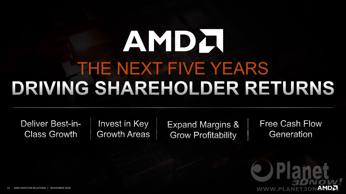 AMD_Investor_Nov2020_31