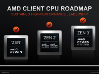 AMD_Investor_Nov2020_11