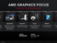 AMD_Investor_Nov2020_13