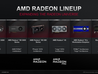 AMD_Investor_Nov2020_14