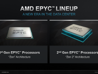 AMD_Investor_Nov2020_19