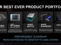 AMD_Investor_Praesentation_April2021_07