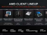 AMD_Investor_Praesentation_April2021_08