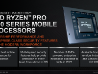 AMD_Investor_Praesentation_April2021_10