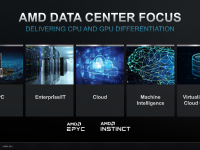 AMD_Investor_Praesentation_April2021_19