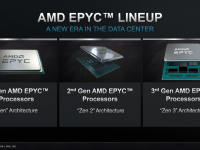 AMD_Investor_Praesentation_April2021_20