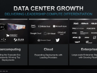 AMD_Investor_Praesentation_April2021_23