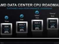 AMD_Investor_Praesentation_April2021_24