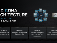 AMD_Investor_Praesentation_April2021_27