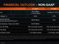 AMD_Investor_Praesentation_Februar2021_31