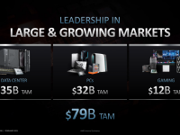 AMD_Investor_Praesentation_Februar2021_5