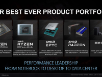 AMD_Investor_Praesentation_Februar2021_7
