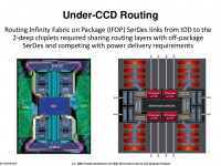 amd-chiplet-architecture-for-highperformance-server-and-desktop-products-13-1024