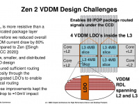 amd-chiplet-architecture-for-highperformance-server-and-desktop-products-15-1024