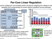 amd-chiplet-architecture-for-highperformance-server-and-desktop-products-18-1024