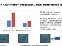 amd-chiplet-architecture-for-highperformance-server-and-desktop-products-23-1024