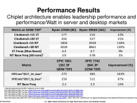 amd-chiplet-architecture-for-highperformance-server-and-desktop-products-24-1024