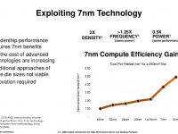 amd-chiplet-architecture-for-highperformance-server-and-desktop-products-5-1024