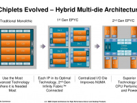 amd-chiplet-architecture-for-highperformance-server-and-desktop-products-7-1024