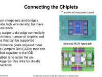 amd-chiplet-architecture-for-highperformance-server-and-desktop-products-8-1024