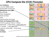 amd-chiplet-architecture-for-highperformance-server-and-desktop-products-9-1024