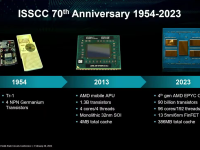 AMD_ISSCC_2023_02