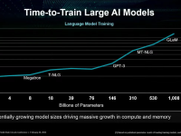 AMD_ISSCC_2023_08