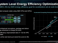 AMD_ISSCC_2023_19