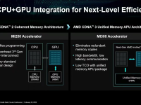 AMD_ISSCC_2023_25