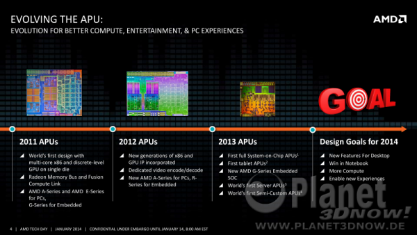 amd_kaveri_prasentation_komplett_004