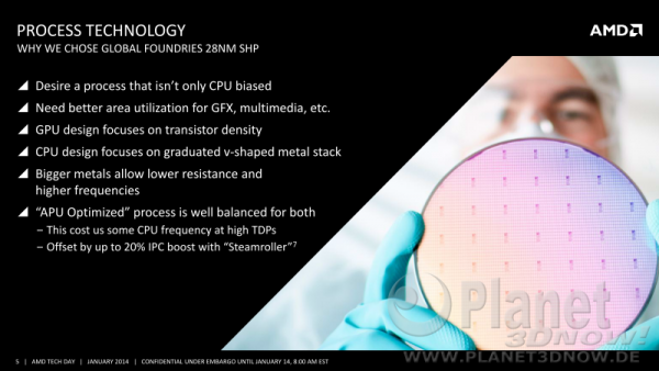 amd_kaveri_prasentation_komplett_005