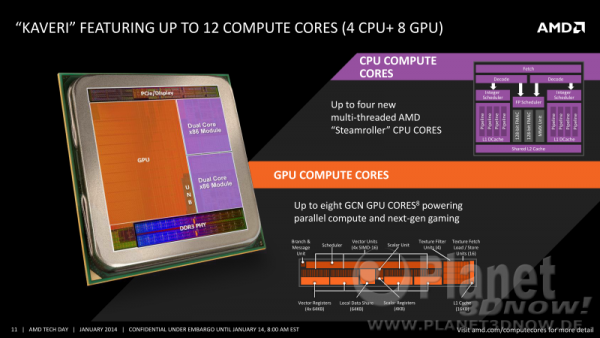 amd_kaveri_prasentation_komplett_011