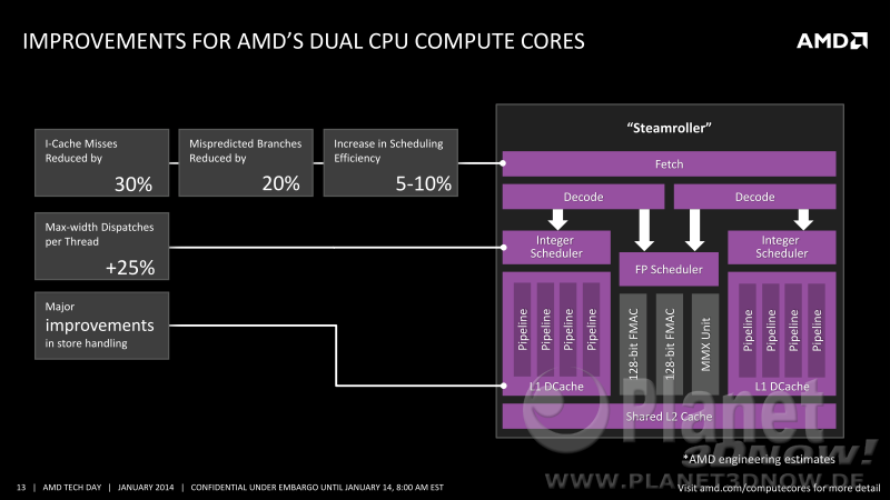 amd_kaveri_prasentation_komplett_013