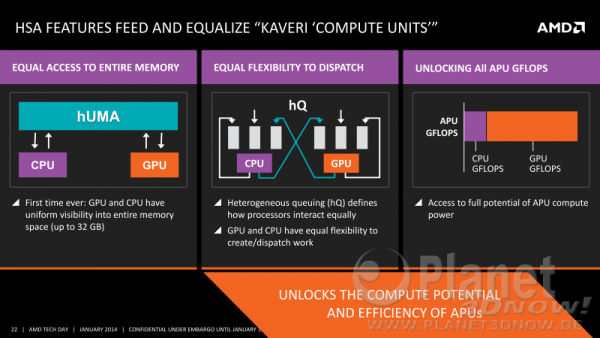 amd_kaveri_prasentation_komplett_022