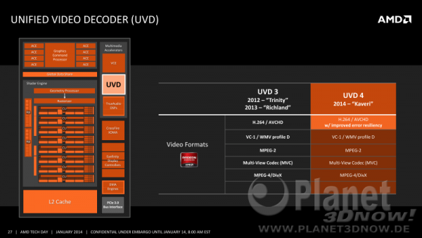 amd_kaveri_prasentation_komplett_027