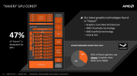 amd_kaveri_prasentation_komplett_014