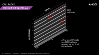 amd_kaveri_prasentation_komplett_091