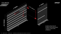 amd_kaveri_prasentation_komplett_092