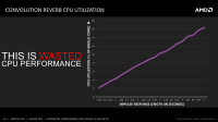 amd_kaveri_prasentation_komplett_122
