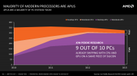 amd_kaveri_prasentation_komplett_136