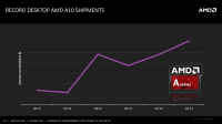 amd_kaveri_prasentation_komplett_137