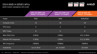amd_kaveri_prasentation_komplett_142