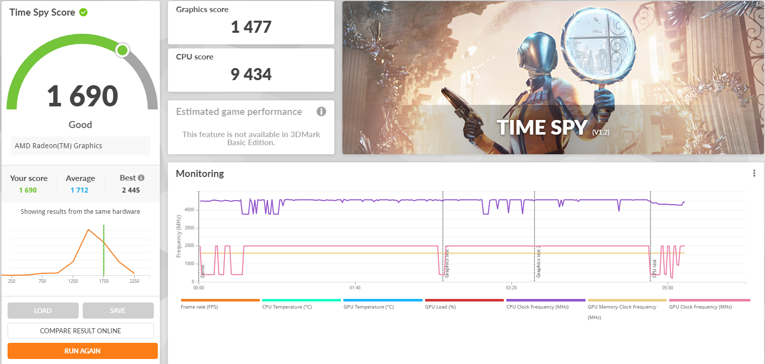 3DmarkTimeSpy