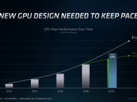 AMD_MI100_15