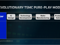 tsmc_3a